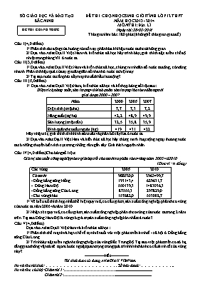 Đề thi chọn học sinh giỏi tỉnh Bắc Ninh lớp 12 THPT năm học 2013 - 2014 môn thi Địa lí